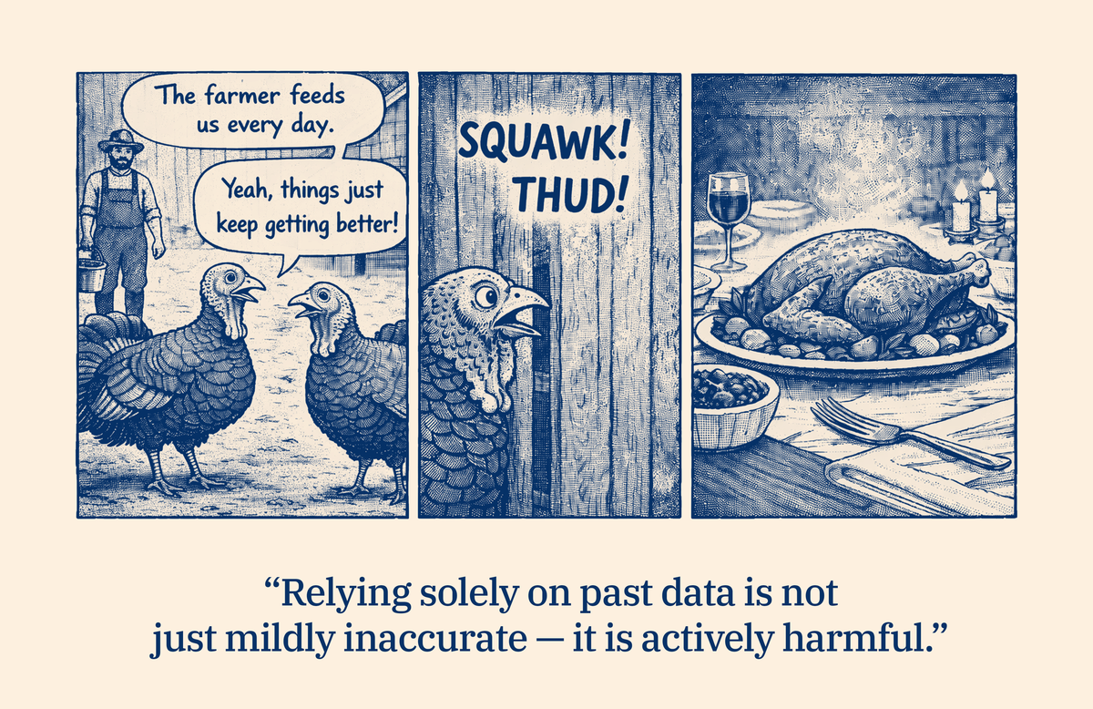 What turkeys can teach us about risk