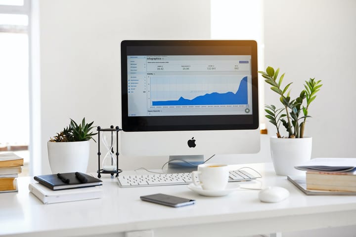 How to Estimate A Company's Future Growth